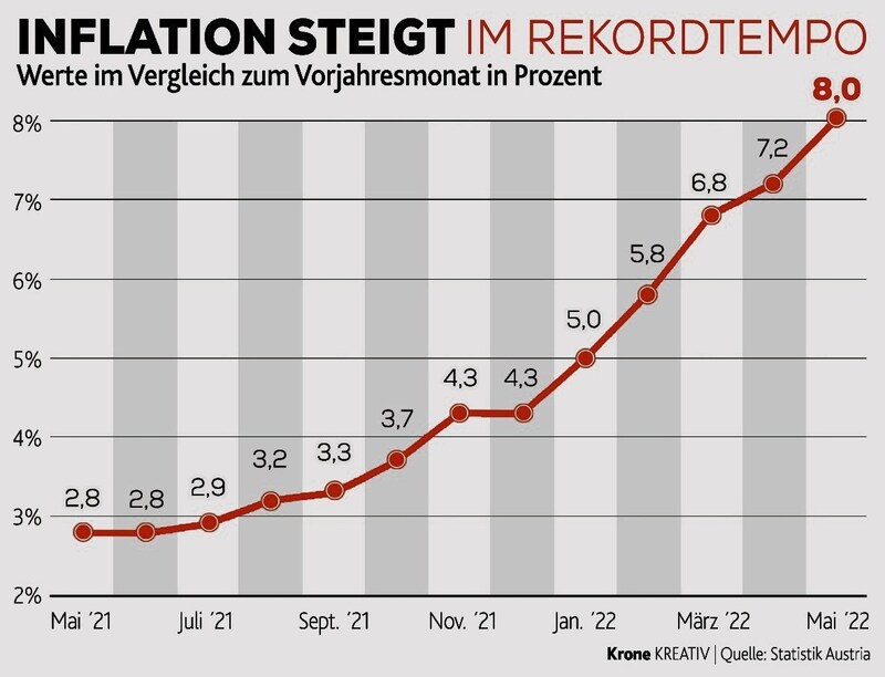 (Bild: Krone Kreativ)