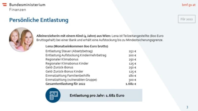 Aktuelle Fallbeispiele des Finanzministeriums (oben weiterklicken) (Bild: Screenshot: bmf.gv.at)