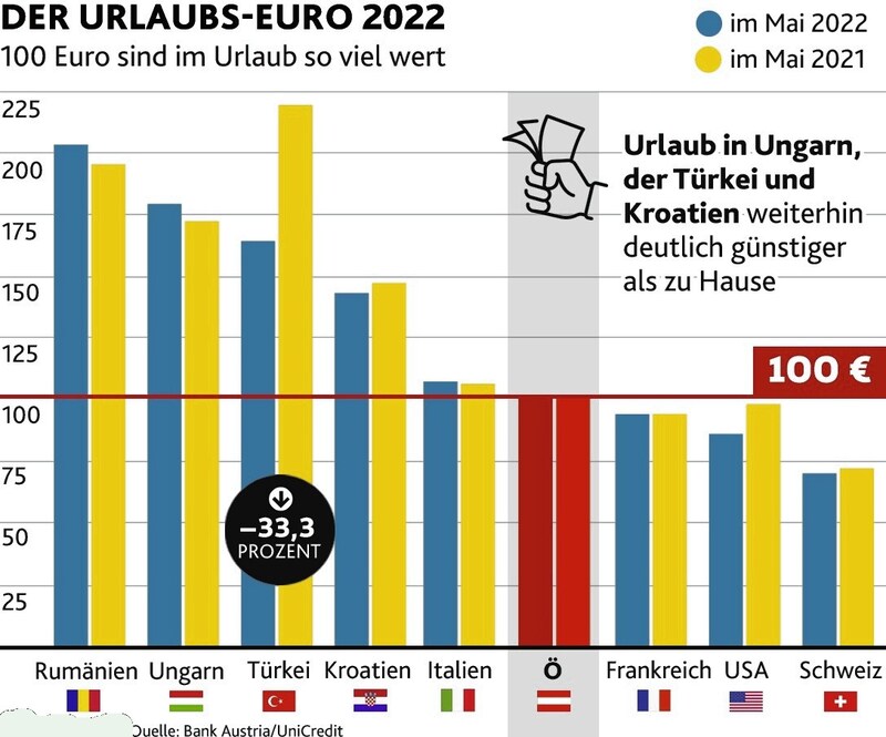 (Bild: Krone KREATIV)