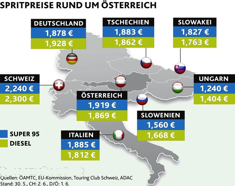 (Bild: stock.adobe.com, Krone KREATIV)