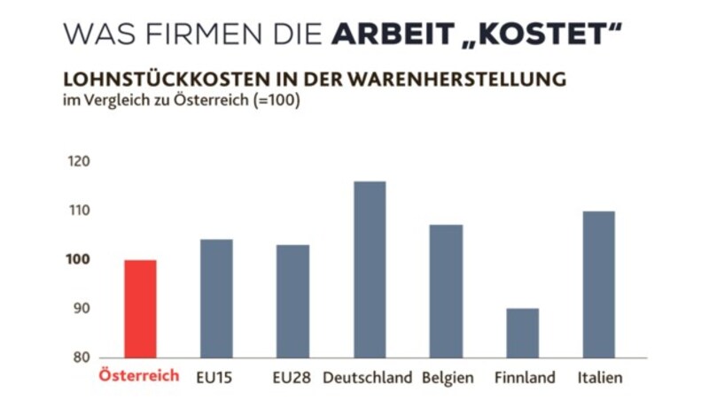 (Bild: Krone Kreativ)