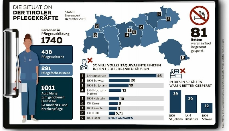 (Bild: Krone Kreativ)