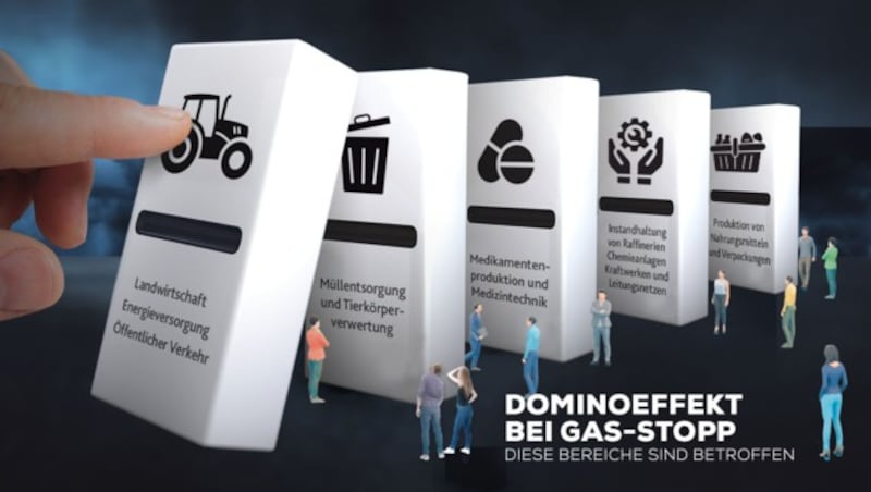 Die Angst vor einem Gas-Stopp wächst. Im Worst Case könnte es massive Einschränkungen in vielen Bereichen geben. (Bild: Krone KREATIV, stock.adobe.com)