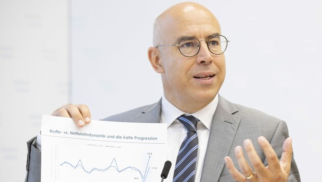 Österreichs Wirtschaft droht im internationalen Vergleich abzurutschen - WIFO-Chef Gabriel Felbermayr fordert nun, dem gegenzusteuern. (Bild: APA/TOBIAS STEINMAURER)