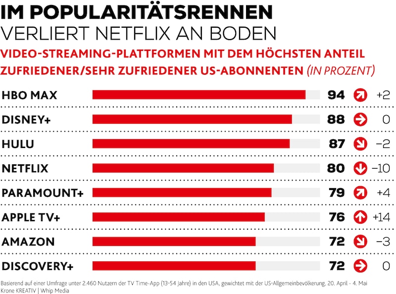 (Bild: Krone KREATIV)