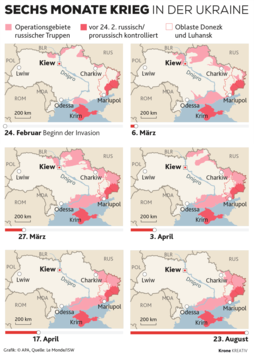 Nach sechs Monaten Krieg herrscht im Osten und Süden der Ukraine eine Pattsituation. (Bild: Krone KREATIV)