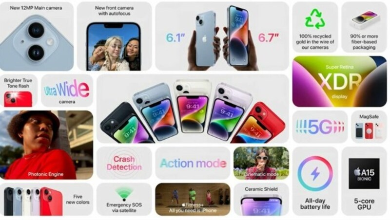 Das iPhone 14 kommt in einer 6,1-Zoll-Variante und der größeren Plus-Version mit 6,7-Zoll. (Bild: Apple)