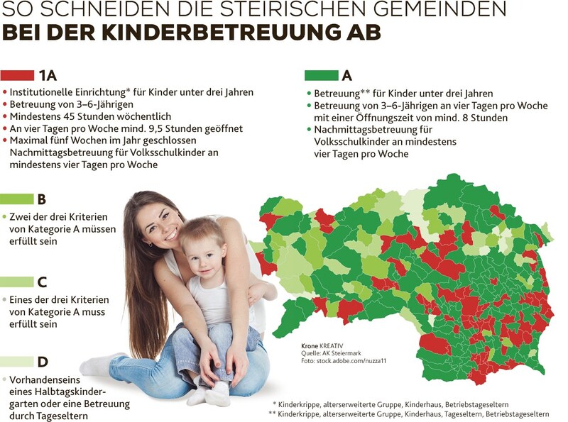 (Bild: stock.adobe, Krone KREATIV)