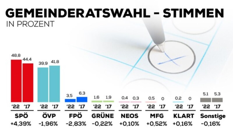 (Bild: Krone KREATIV)