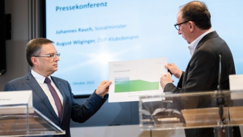 Die Pensionen steigen 2023 zwischen 5,8 und 10,2 Prozent. Diese Vereinbarung der Regierung haben Sozialminister Johannes Rauch (Grüne) und ÖVP-Klubobmann August Wöginger am Dienstag in einer gemeinsamen Pressekonferenz bekannt gegeben. (Bild: APA/GEORG HOCHMUTH)