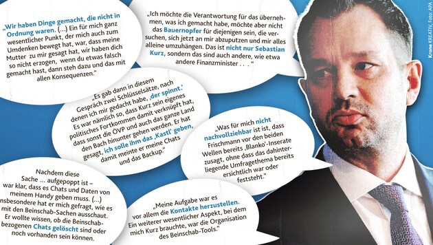 Ein Auszug der Aussagen von Thomas Schmid gegenüber der WKStA (Bild: Krone KREATIV, APA)