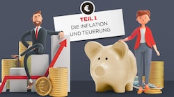 Strom, Gas und Wärme werden wie die Lebensmittel teurer. Die Folge: die Inflationsrate steigt. Doch was bedeutet das für uns? (Bild: Krone KREATIV, stock.adobe.com)