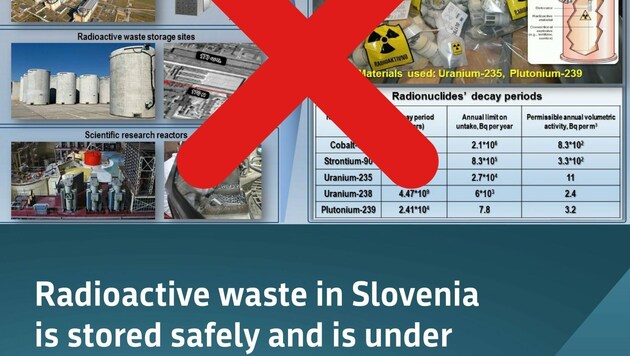 (Bild: twitter.com/Slovenian Government)