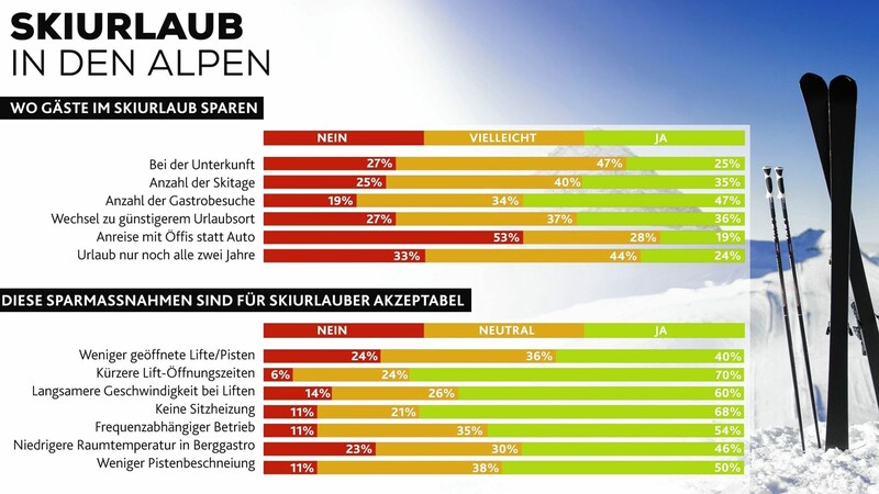 (Bild: Krone Kreativ)