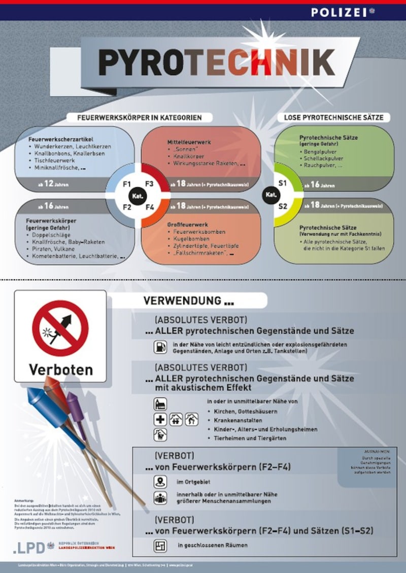 (Bild: LPD Wien, Krone KREATIV)