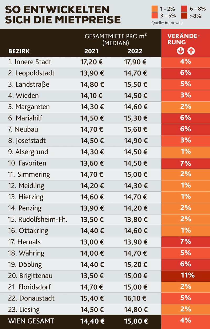 (Bild: stock.adobe, Krone KREATIV)