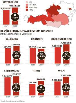 (Bild: Krone KREATIV)