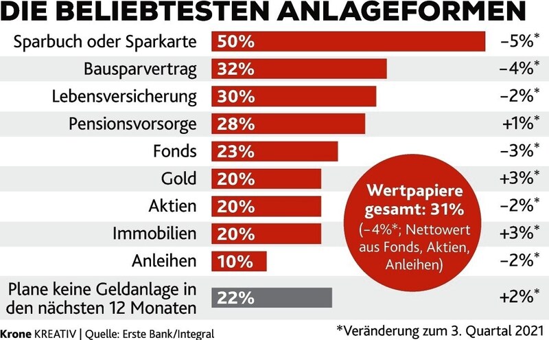 (Bild: Krone Kreativ)