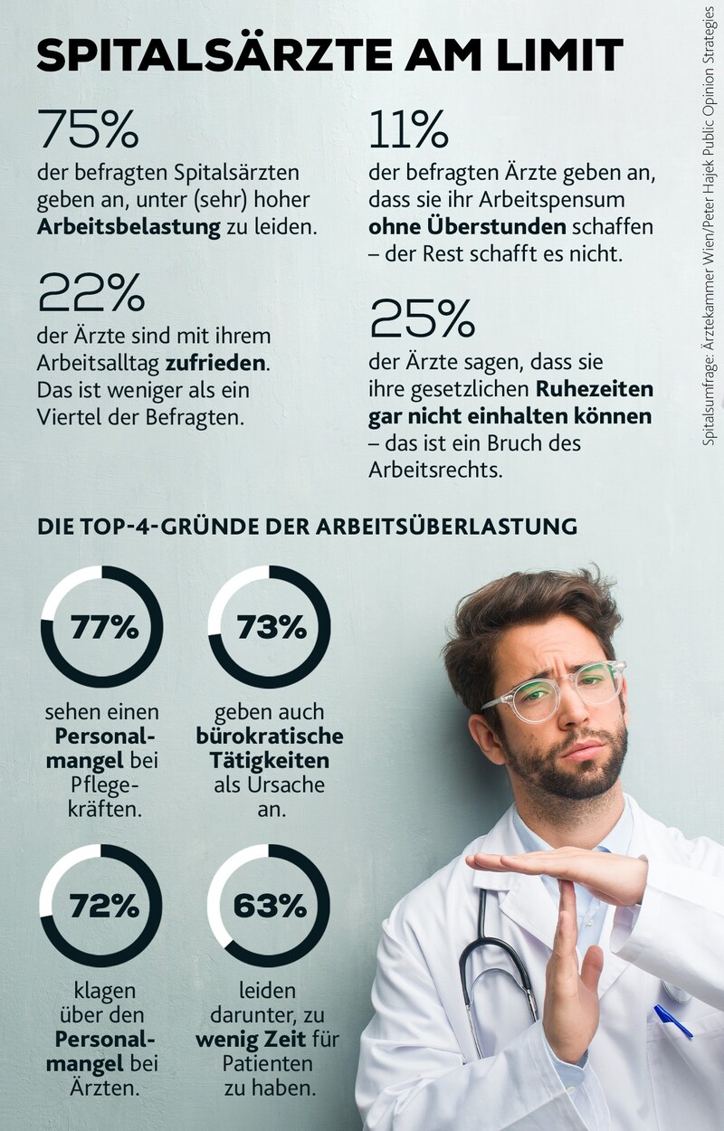 (Bild: stock.adobe.com, Krone KREATIV)