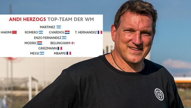 Andreas Herzog verrät sein WM-Top-Team. (Bild: GEPA, "Krone")