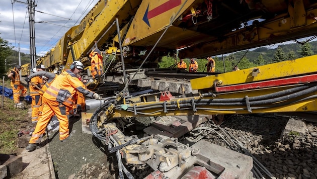 Beim Gleisbau kommt richtig schweres Gerät zum Einsatz: Die Maschinengruppen können Hunderte Meter lang sein. (Bild: TU GRAZ/HELMUT LUNGHAMMER)