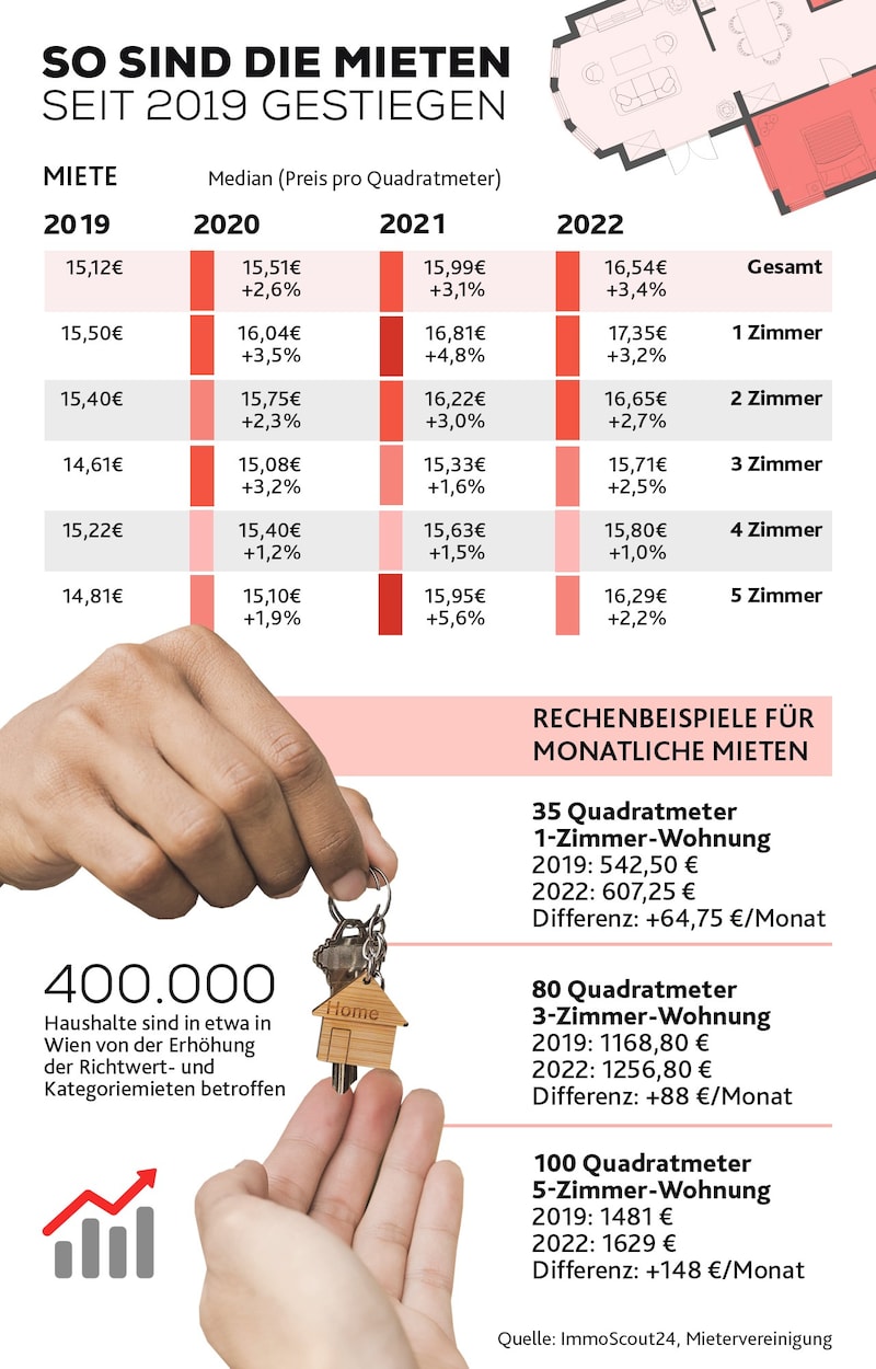 (Bild: Krone KREATIV, stock.adobe.com)