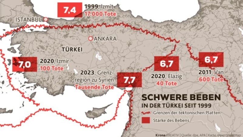 (Bild: Krone KREATIV)