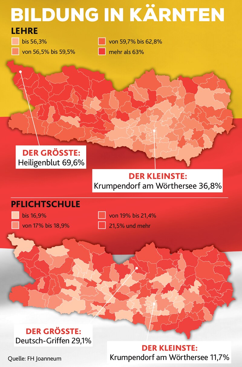 (Bild: stock.adobe.com, Krone KREATIV)