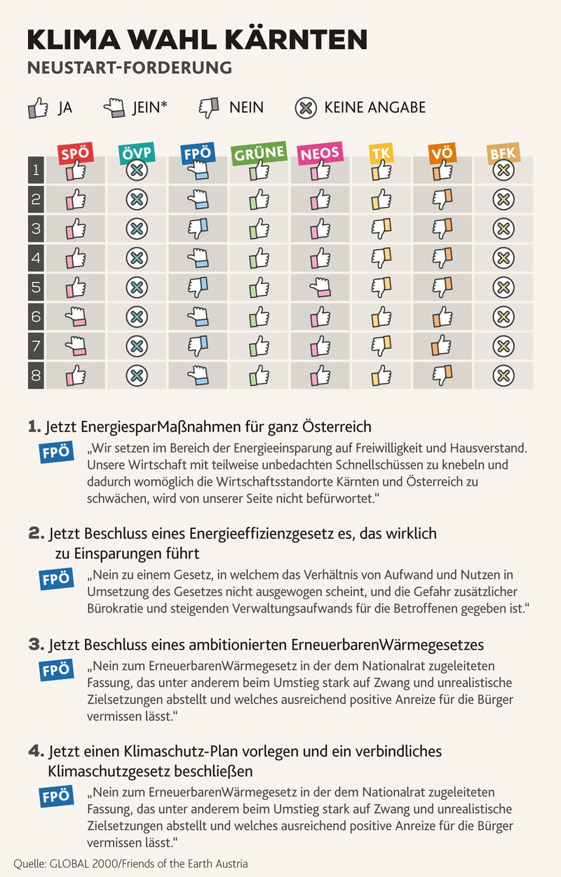 (Bild: Krone KREATIV)