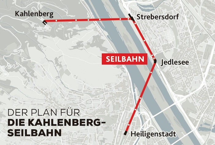 The Kahlenberg cable car is to be 5.6 kilometers long and will cross the Danube twice.