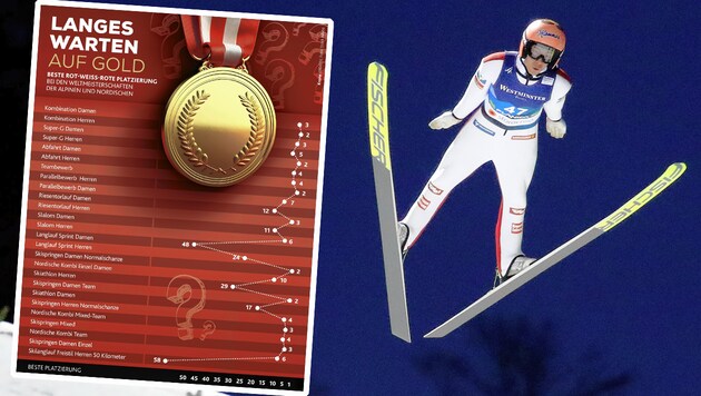 Holt Stefan Kraft die ersehnte Goldene? Der Salzburger Skispringer ist der große Hoffnungsträger. (Bild: Andreas Tröster)