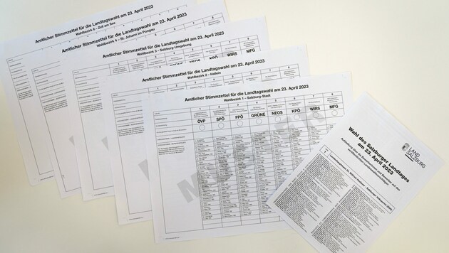 Der Stimmzettel zur kommenden Landtagswahl (Bild: Land Salzburg/Martin Wautischer)