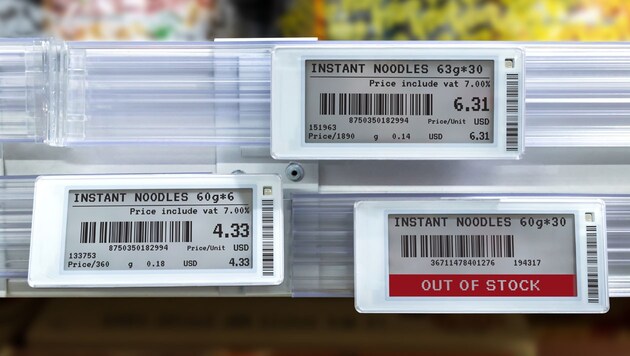 Digitale Preisschilder werden immer beliebter. Doch die neue Technik birgt auch neue Gefahren.