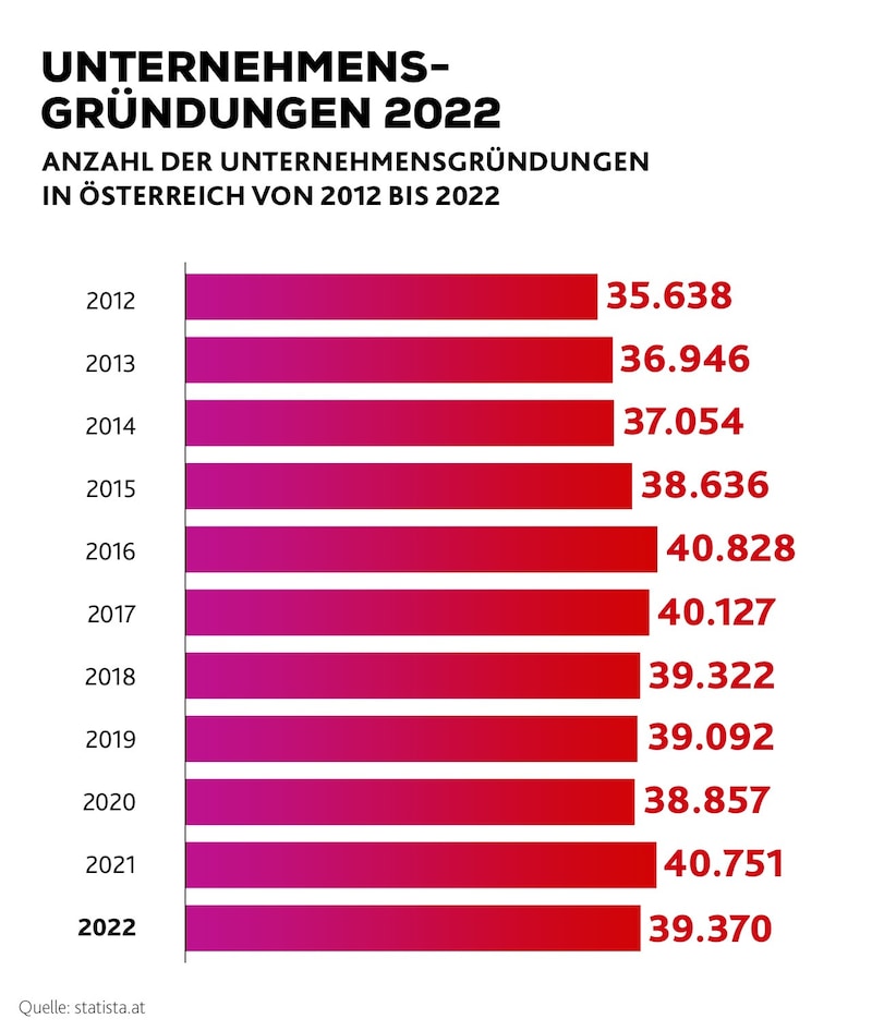 (Bild: Krone KREATIV)