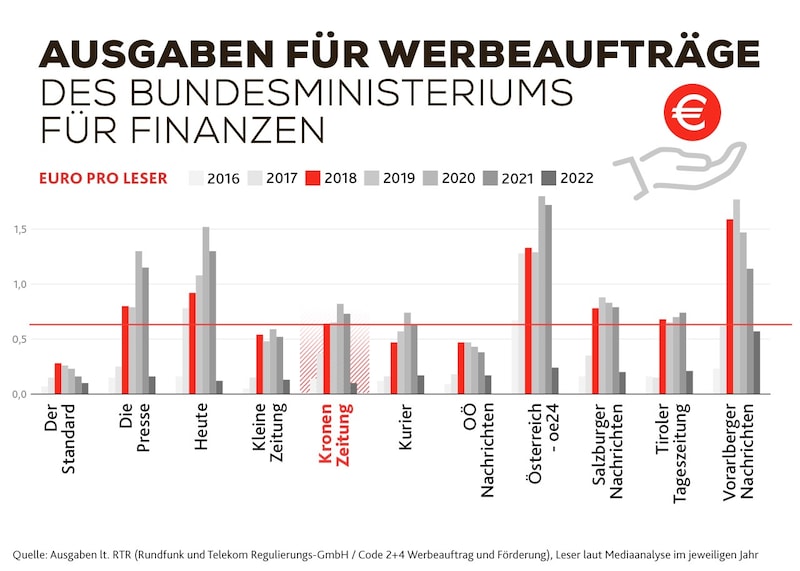 (Bild: Krone KREATIV)