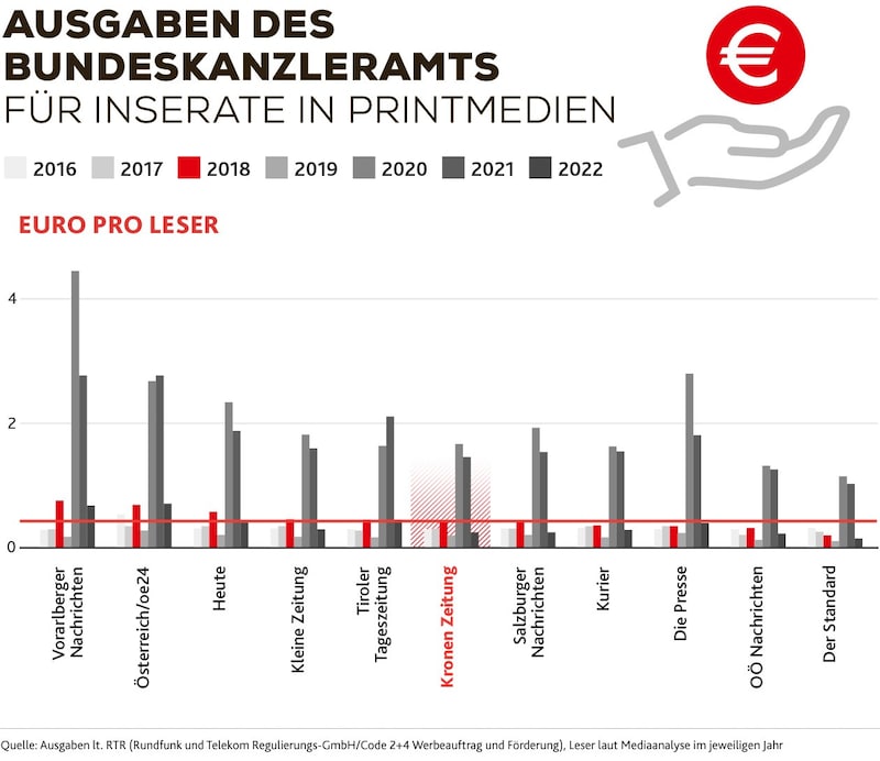 (Bild: Krone KREATIV)