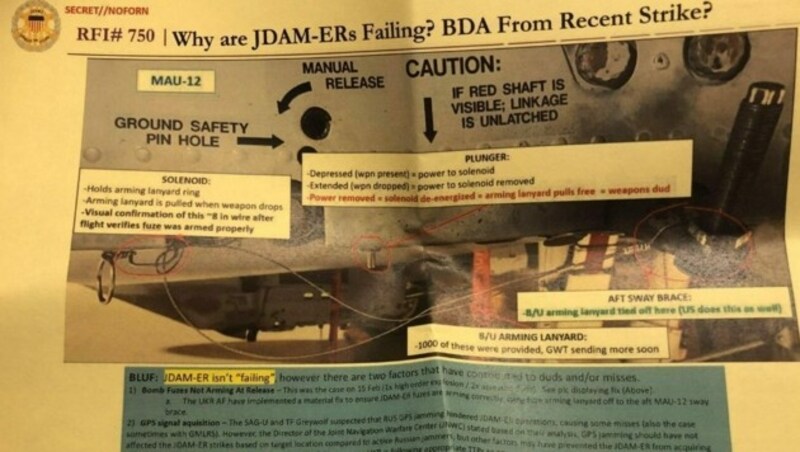 Ein Diagramm aus einem Geheimdokument zeigt, wie komplex das Schärfen der JDAMs am Flugzeug ist. (Bild: OSNIT)