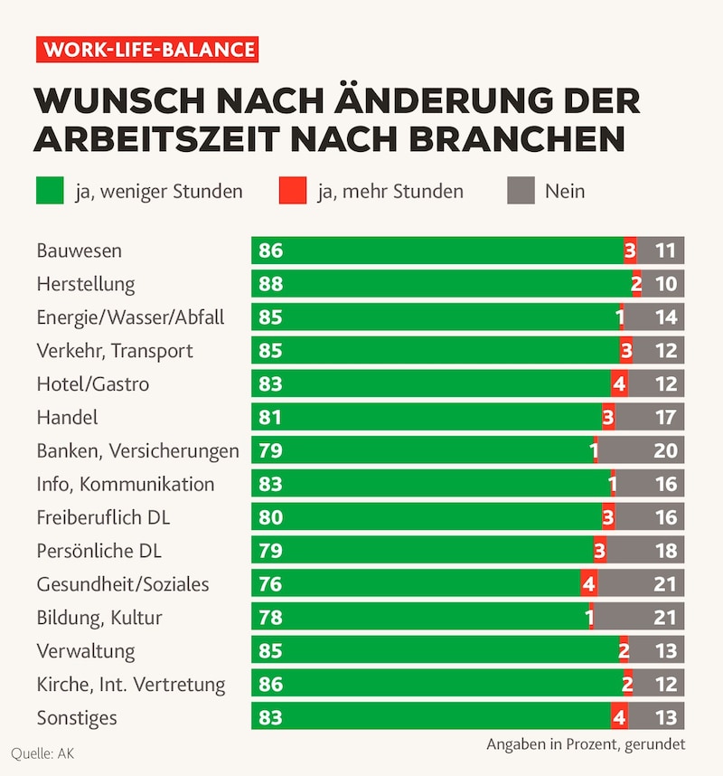 (Bild: Krone KREATIV)