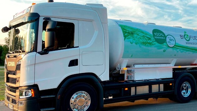 (Bild: Biofuel Express Sus Report)