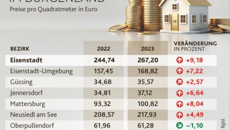 (Bild: stock.adobe, Krone KREATIV)