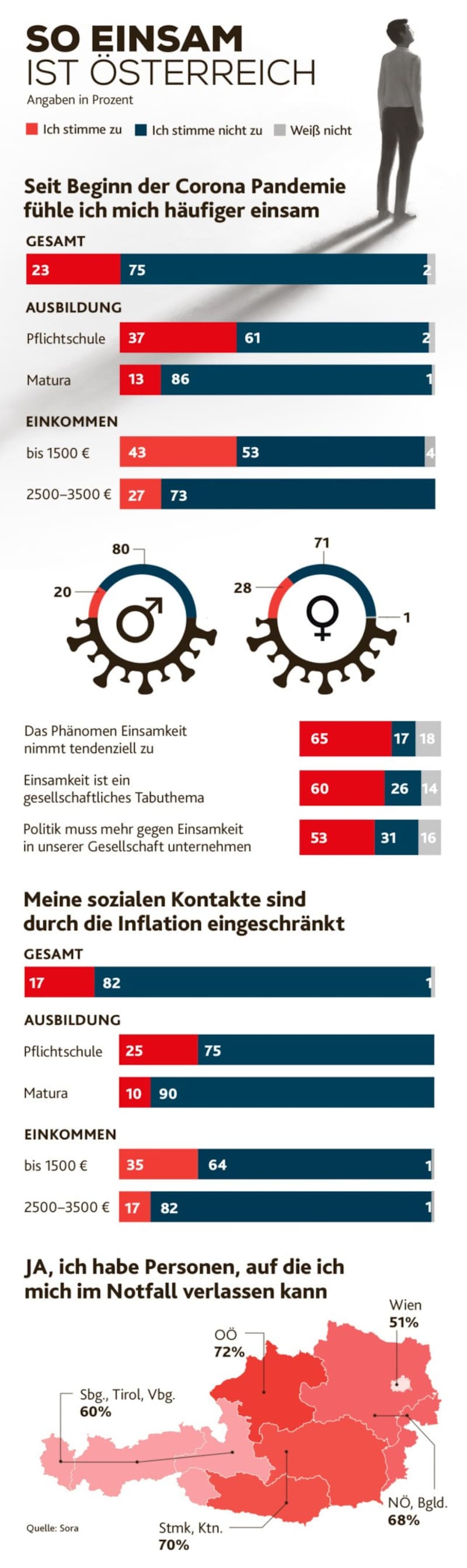 (Bild: Krone KREATIV, stock.adobe.com)