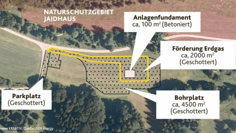 So soll die Probebohrung laut ADX Energy aussehen. (Bild: Krone KREATIV, Quelle: ADX Energy)