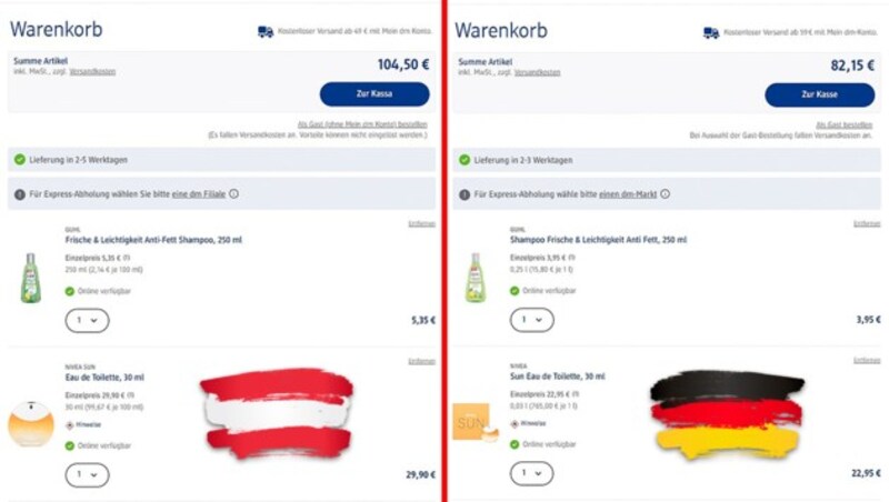 Ein Blick auf die Preisunterschiede je nach Land (Bild: Screenshot dm.de/dm.at, stock.adobe.com, Krone KREATIV)