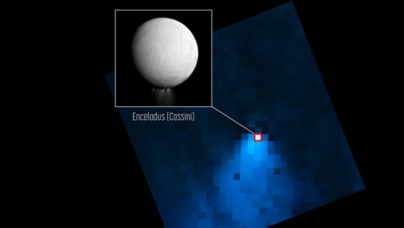 Einen gewaltigen Wasserdampf-Ausbruch, der 9600 Kilometer ins All reichte, haben NASA-Forscher mithilfe des Weltraumteleskops „James Webb“ entdeckt. (Bild: NASA, ESA, CSA, STScI und G. Villanueva (NASA’s Goddard Space Flight Center))