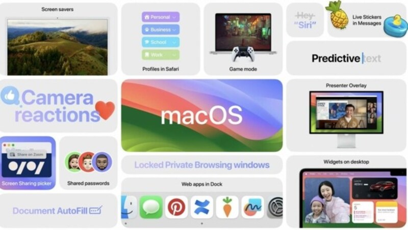 Das nächste große Mac-Update namens Somona bringt dagegen neue Bildschirmschoner und Widgets auf den Desktop. (Bild: Apple)