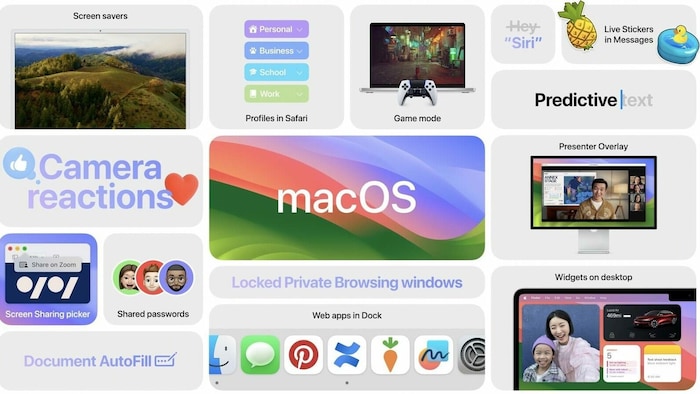 Das nächste große Mac-Update namens Somona bringt dagegen neue Bildschirmschoner und Widgets auf den Desktop.