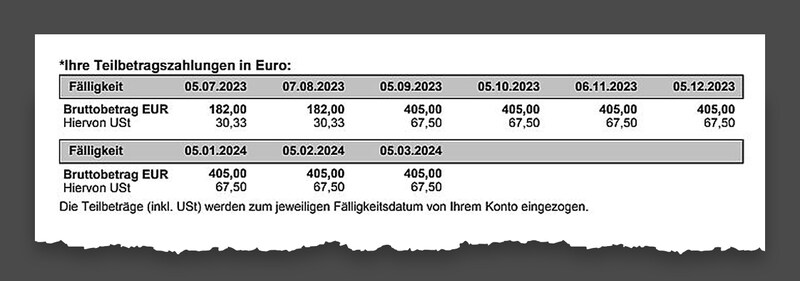 Ab September muss der Wahl-Tiroler deutlich tiefer in die Tasche greifen (Bild: Krone KREATIV)