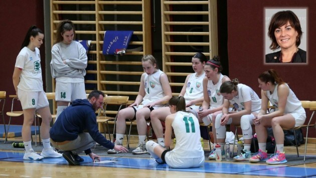 Die Basketballerinnen von KOS Klagenfurt. Kl. Bild: Petra Oberrauner (Bild: Kuess)