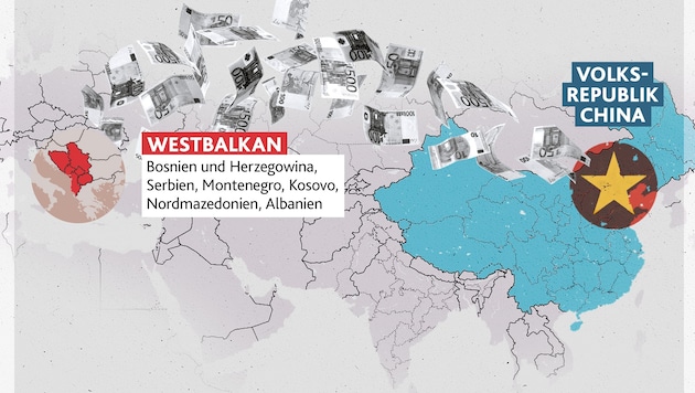Mit Milliarden-Investitionen erkauft sich China politischen Einfluss auf dem Westbalkan. Die EU sieht zu. (Bild: Krone Kreativ)