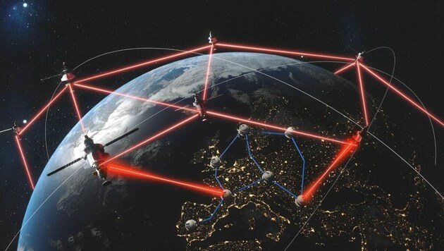 Das neue Lasersystem arbeitet im Bereich des nahen Infrarotlichts, was eine viel schnellere Datenübertragung ermöglicht. (Bild: nature.com)